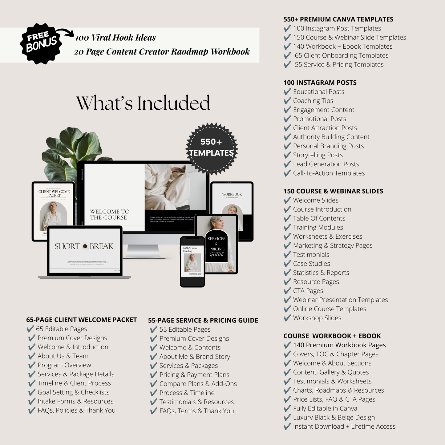 The Ultimate Course Creator Suite | 550+ Premium Canva Templates