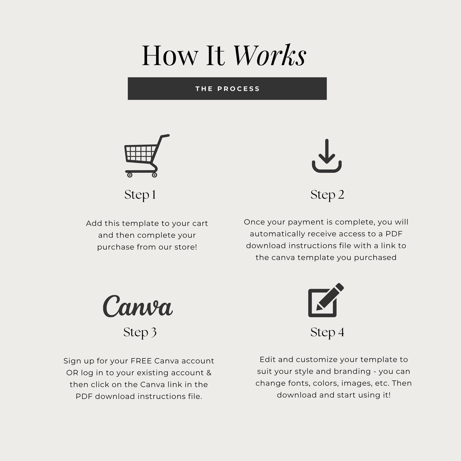 how it works workbook and ebook template for coaches and course creators