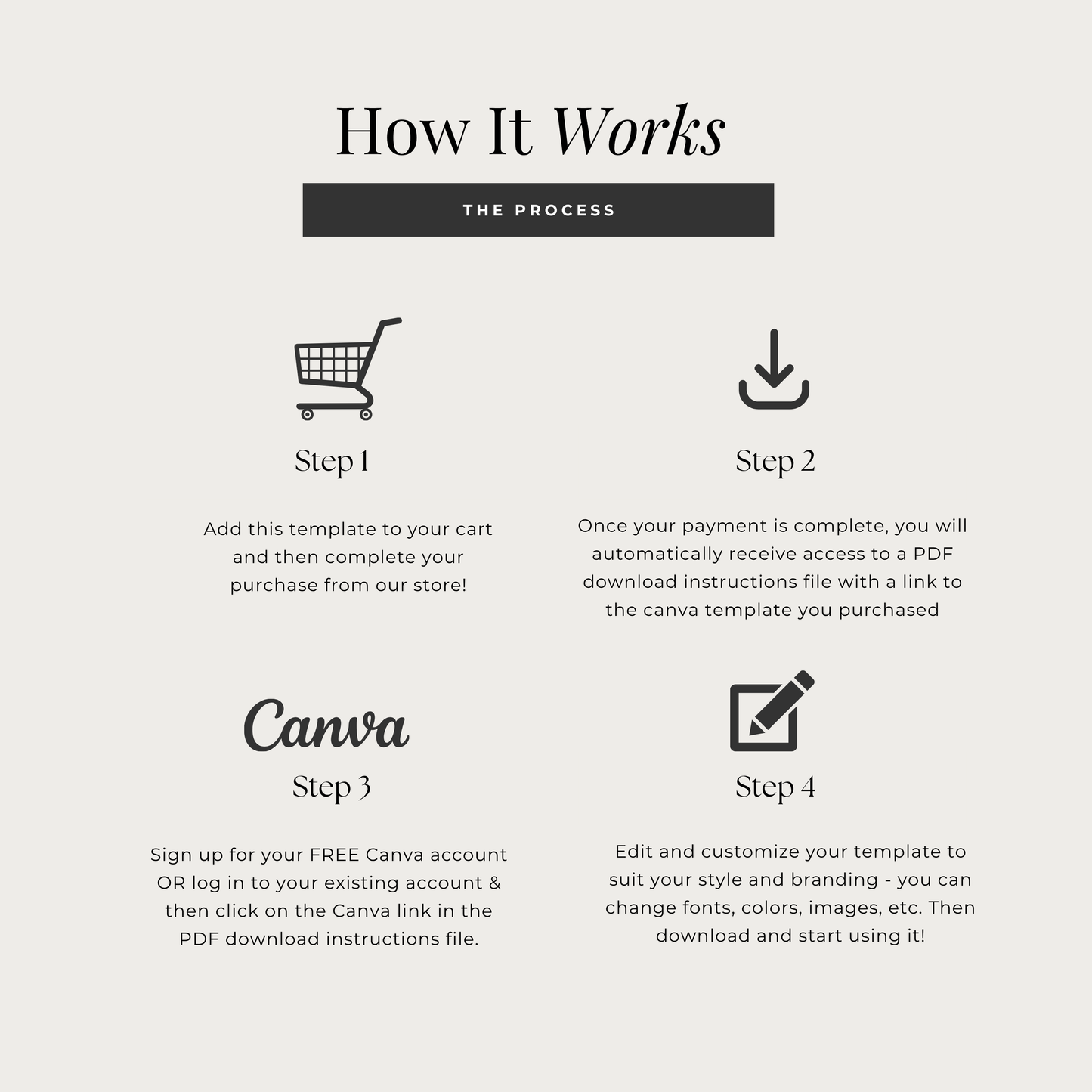 how it works workbook and ebook template for coaches and course creators